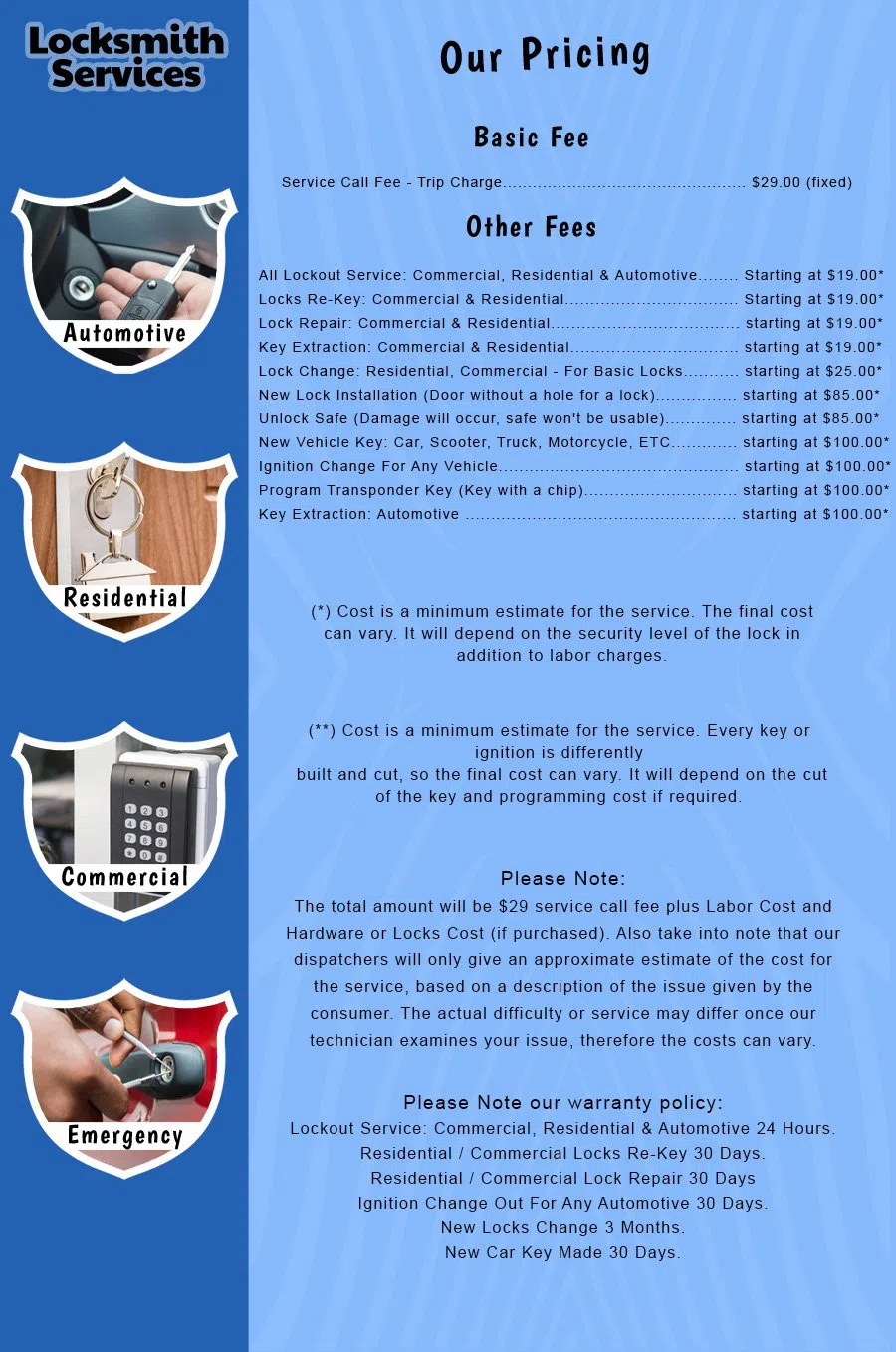 Seattle Lock & Locksmith Seattle, WA 206-801-9755